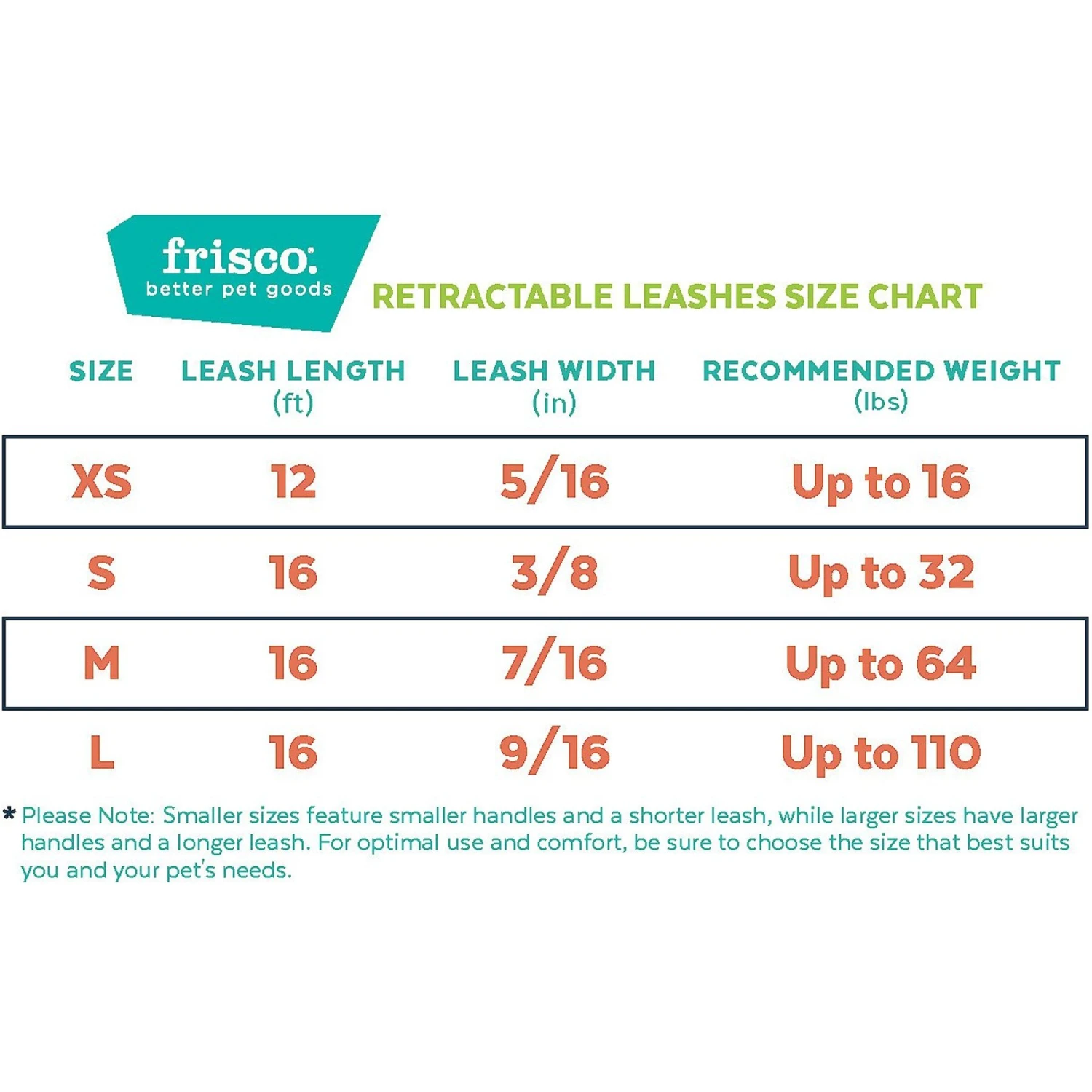 Frisco Nylon Tape Reflective Retractable Dog Leash - Image 5