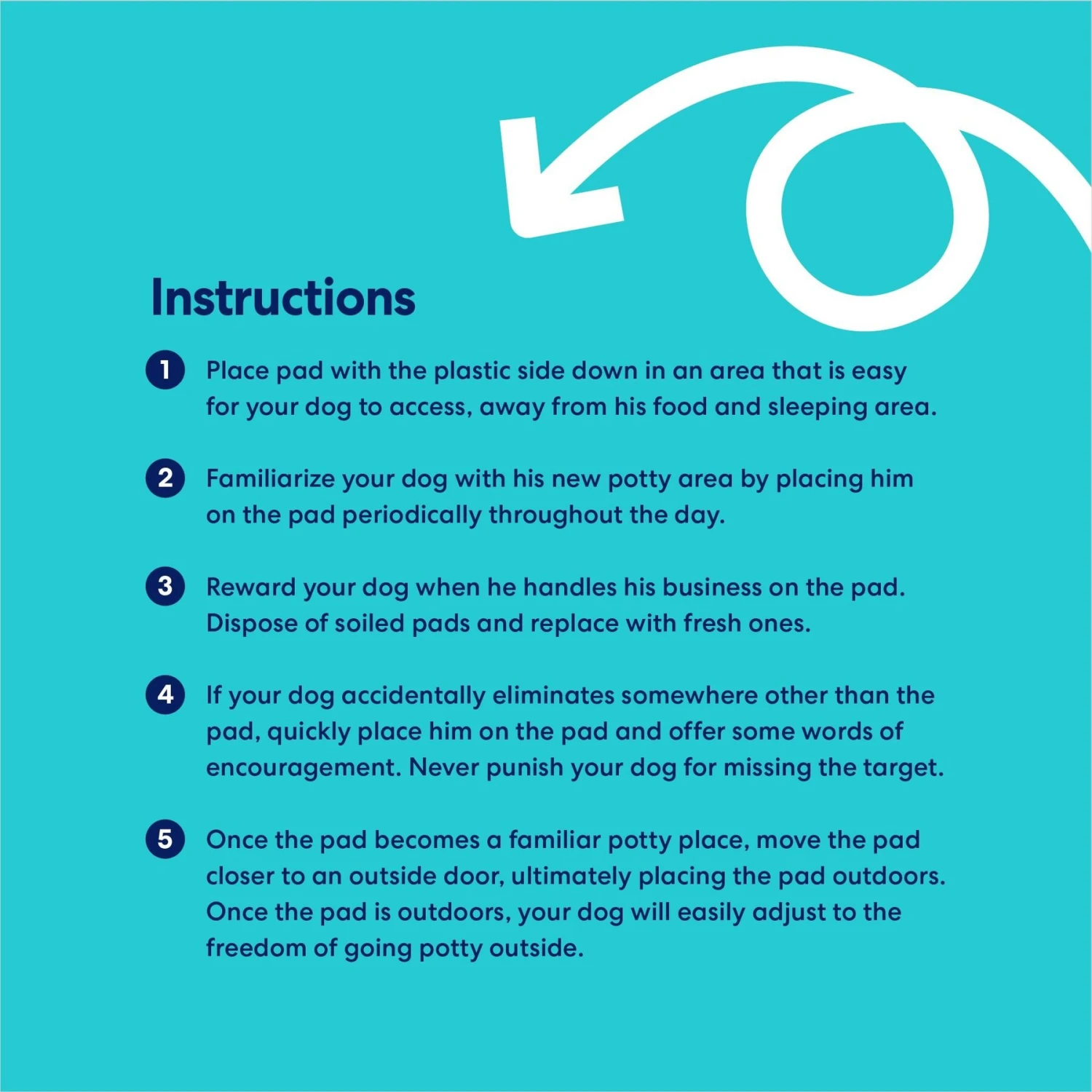 Frisco Premium Extra Large Printed Dog Training & Potty Pads - Image 8