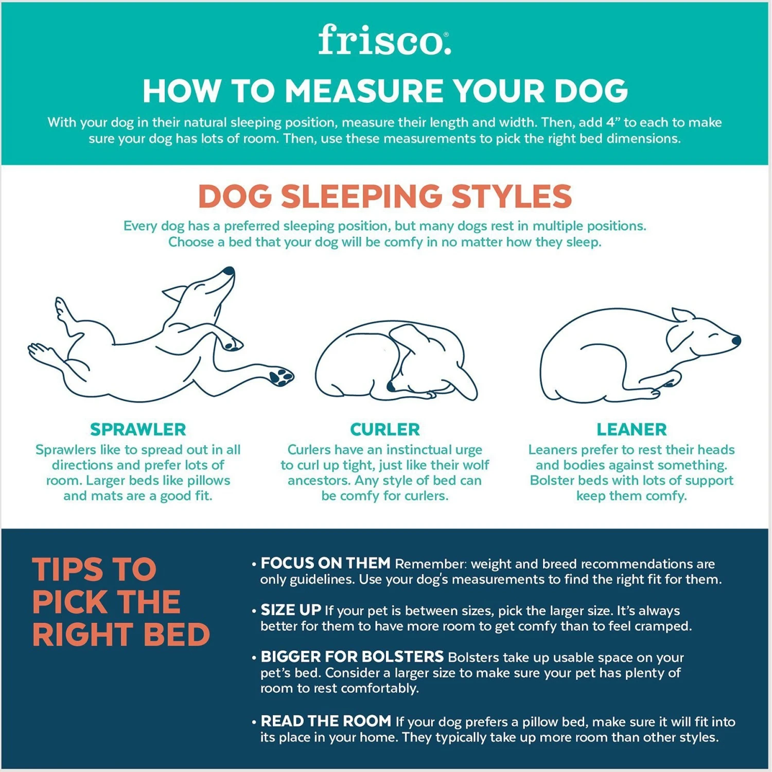 Frisco Lemon Adjustable Cat & Dog Bolster Bed - Image 4